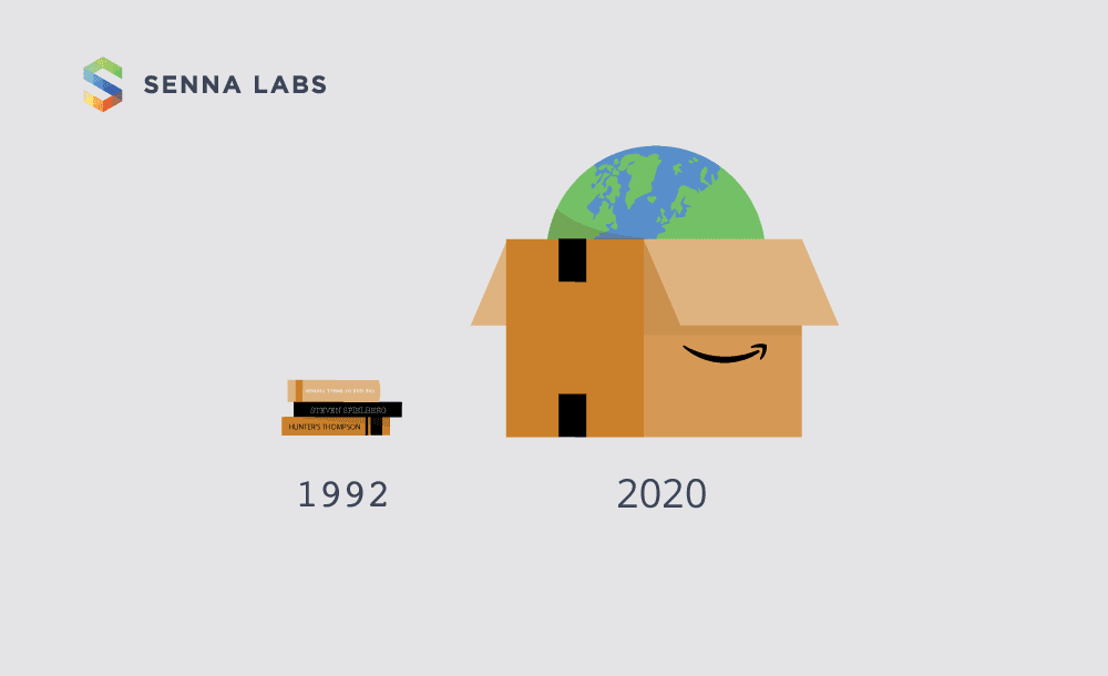 สุดยอดแบรนด์ดัง เริ่มจากการทำ MVP